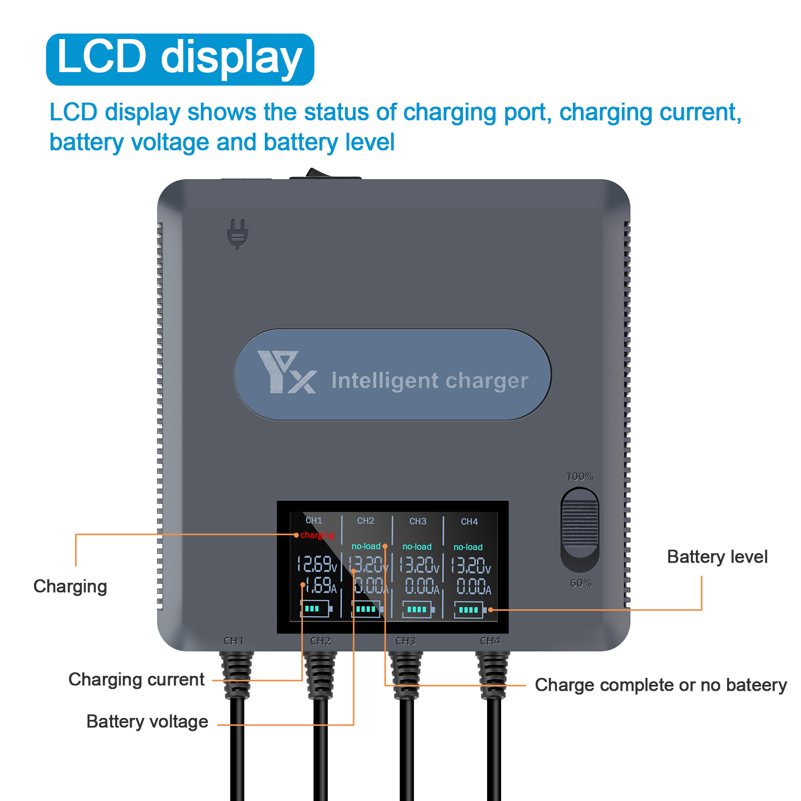 디지털 디스플레이 배터리 충전기, DJI 매빅 에어 2 - Drone Battery Smart 리뷰 및 가격