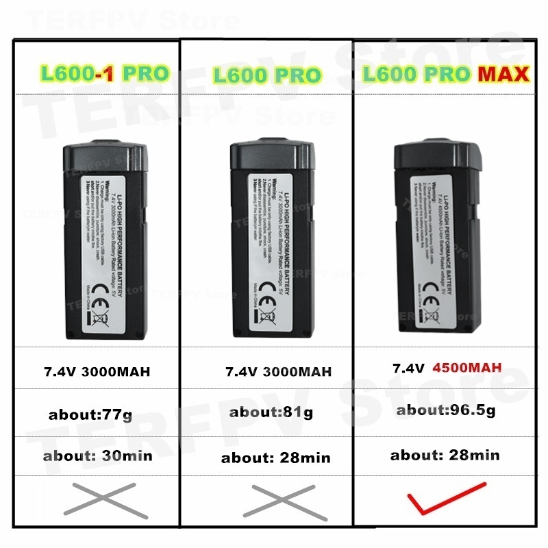 7.4v 4500mah LI-PO 배터리 L600 Pr - Drone Battery Li-Ion 리뷰 및 가격