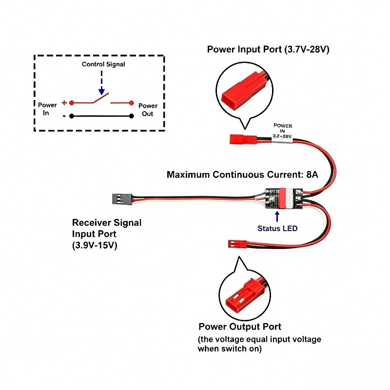 2-20A 고전류 원격 제어 전자 스위치 3-30V 전 - Drone Battery High Voltage 리뷰 및 가격