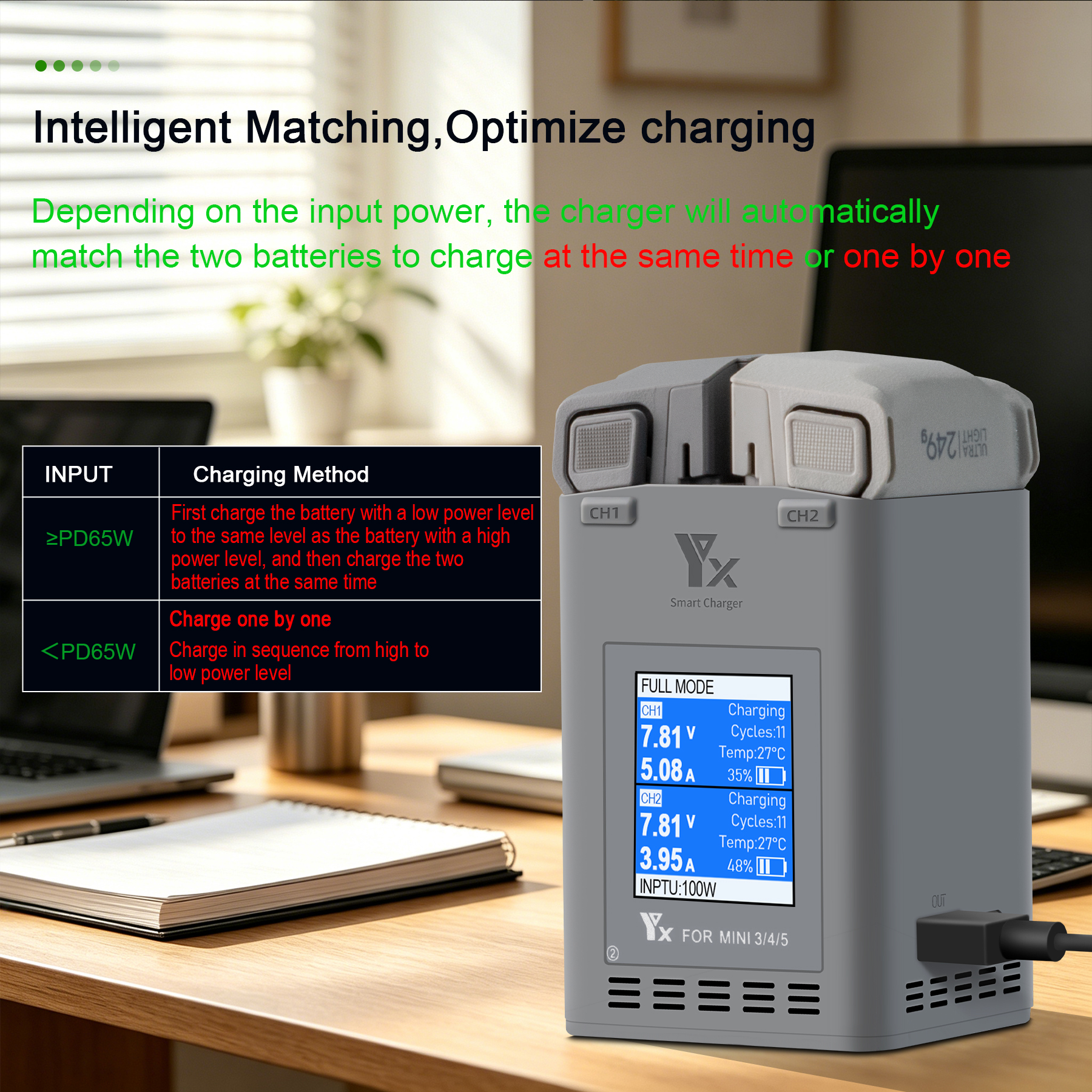 DJI 미니 5 프로/미니 4 프로/미니 3/3 프로  - Drone Battery Balance Charger 리뷰 및 가격