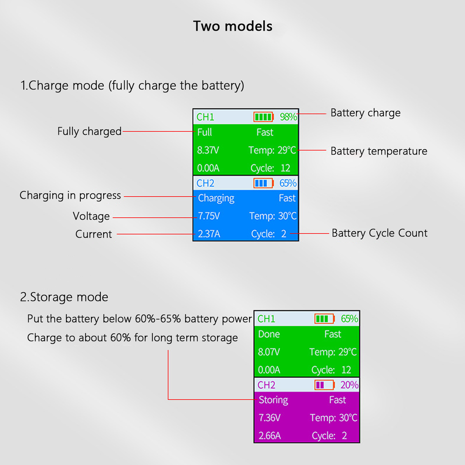 DJI Mini 4 Pro/Mini 3 Pro 충전 버 - Drone Battery Balance Charger 리뷰 및 가격
